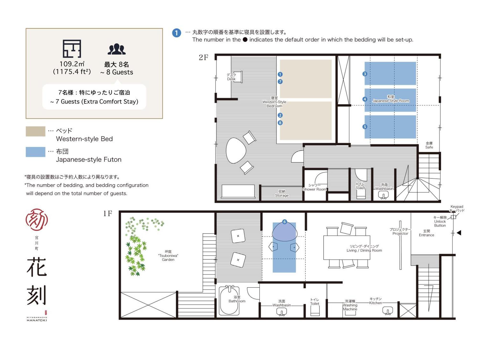 Hanatoki Machiya House Kyoto Extérieur photo